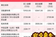 永兴材料07月06日获深股通增持61.27万股