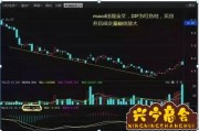 中国股票k线怎么看(如何看股票k线图k线图怎么看涨跌)