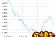 上投摩根核心精选股票C净值下跌3.31%(上投摩根日本精选股票持仓)