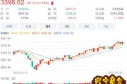 中国股市:明后两天,或将迎来“大变盘”?已具备了