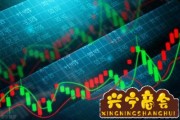 中国移动股票k线分析，股票k线图分析
