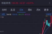 中国太平洋股吧(太平洋股票千股千评)