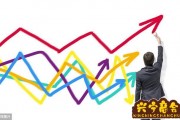 台湾股票周k线颜色，股票周k线代表什么